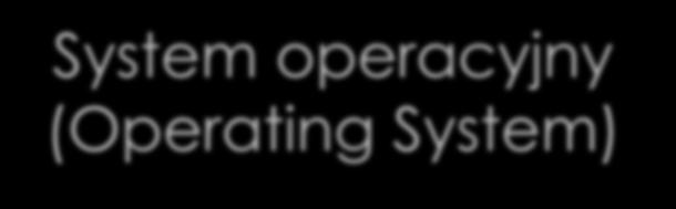 System operacyjny (Operating