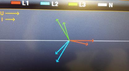 Ekran graficzny 1: Wykres wskazowy Za pomocą strzałek przemieszczać się można po między obrazami oscyloskopowymi.