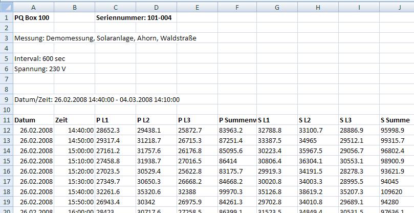 Poniżej przykład pliku wyeksportowanego do Excela. Kolejność, w jakiej zaznaczano dane do eksportu w okienku Eksport danych warunkuje jednocześnie kolejność kolumn w pliku wyjściowym.