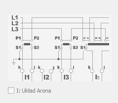 Niestandardowe układy połączeń przekładników prądowych W układzie Arona prąd fazy L2 nie