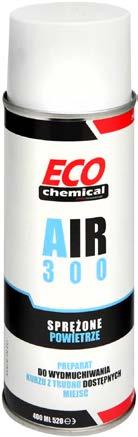 poliuretanowych oraz gumowych doskonale usuwa powłoki lakierów, farb, olejów, żywic, a także smoły oraz resztek wyschniętego kleju, gumy, silikonu i uszczelek ECO chemical DR100 Kod prod: A049