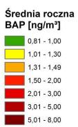 warszawskiej Benzo(alfa)piren PM2,5 Poziom