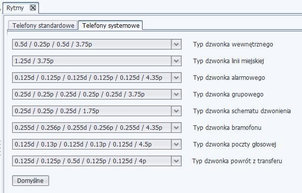 typ dzwonka grupowego - rytm dzwonienia aparatów wewnętrznych należących do jednej grupy wywołania wspólnego gdy wywoływana jest cała GWW typ dzwonka Schematu dzwonienia - rytm dzwonienia w aparacie