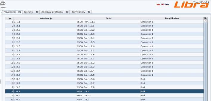 11.3.Taryfikator Libra ver. 2.02.xx W oknie Taryfikator można dodać/usunąć taryfikator.