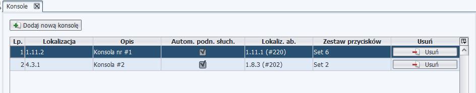 4.2. Konsole (wyłącznie PBX Server Libra) Libra ver. 2.02.