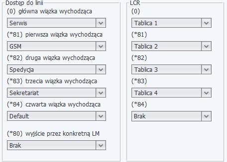 ruch zostanie skierowany przez pierwszą wiązkę wychodzącą (GSM) i wybrane będą linie określone w LCR w Tablicy 2, jeśli abonent wybierze *82 to ruch zostanie skierowany przez drugą wiązkę wychodzącą