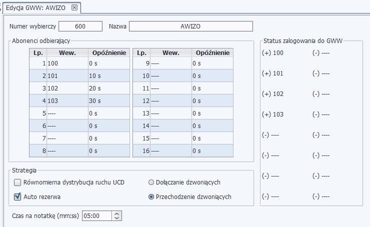 Do jednej GWW może należeć maksymalnie 16 abonentów. W polu opóźnienie definiuje się czas, po jakim ma się pojawić sygnał dzwonienia u danego abonenta.