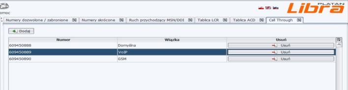 Aby korzystać z funkcji Call Through w serwerze ruch przychodzący w serwerze musi być kierowany na schemat dzwonienia pracujący w trybie DISA, czyli zapowiedzią z włączoną opcją wybieranie.