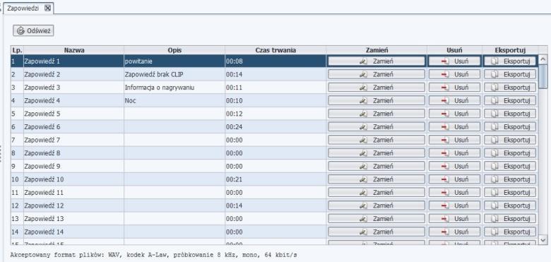 Informację o aktualnym trybie pracy można znaleźć w menu: Monitor Informacje o serwerze. 8.2. Zapowiedzi Serwer zapamiętuje 99 zapowiedzi słownych (30h na zapowiedzi w standardzie od sterownika 2.