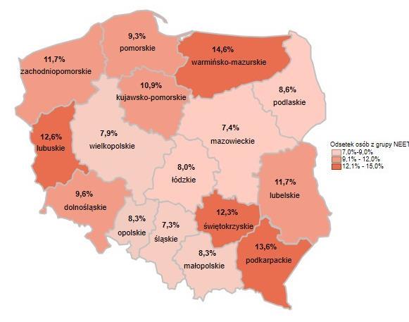 Wykres 10 Odsetek młodzieży w wieku 15-24 lata o statusie NEET w latach 2013-2017 % 14,0 13,1 13,0 12,5 13,0 12,0 12,0 12,4 12,2 12,0 11,5 11,6 11,0 10,9 11,0 10,5 10,0 10,5 9,5 9,0 9,3 8,0 2013 2014