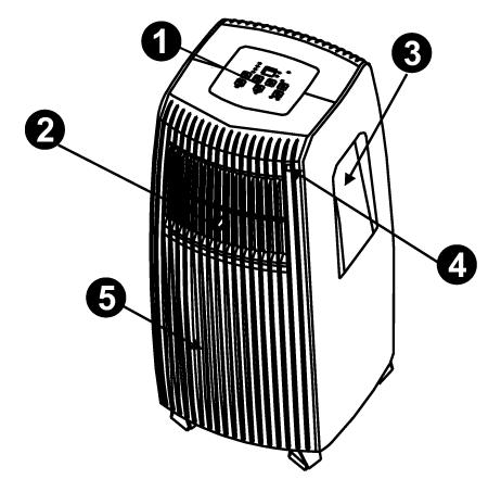 EN DESCRIPTION PARTS Fig. 1 Fig. 2 Front (fig 1) 1. Control panel 2. Control lever for air deflector (manual adjustment) 3.
