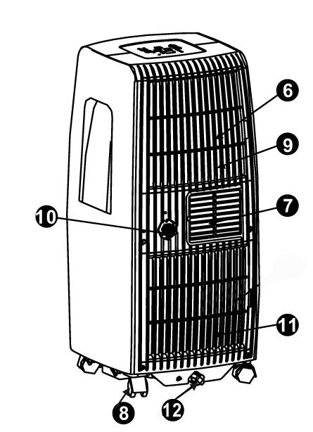 Wheel 9. Air inlet 10. Drain opening 11. Air inlet 12.