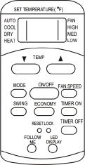 EN Model RG51B1/(C)EU, RG51B/(C)EU, RG51B26/(C) EU, RG51B30/(C)EU, RG51B32/(C)EU, RG51B31/ (C)EU. NOTE: Model RG51B/(C)EU does not have the SWING and FOLLOW ME buttons.