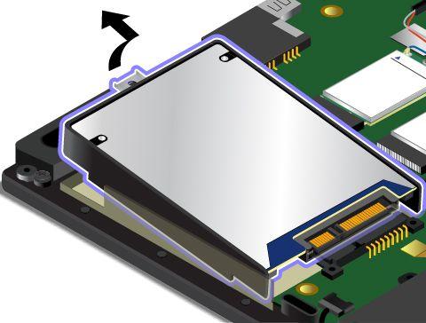 Dysk twardy lub dysk SSD należy wymieniać tylko w ramach modernizacji lub w razie konieczności oddania go do naprawy. Złącza i gniazdo dysku twardego lub dysku SSD nie nadają się do częstych wymian.