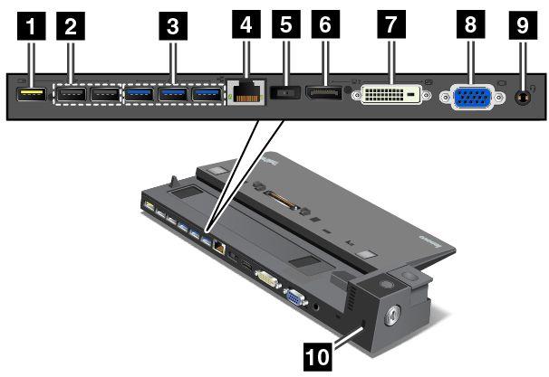 Widok z tyłu 1 Złącze Always-on USB: Służy do łączenia urządzeń zgodnych z USB 2.0 lub ładowania niektórych przenośnych urządzeń cyfrowych i smartfonów w trybie uśpienia lub hibernacji.