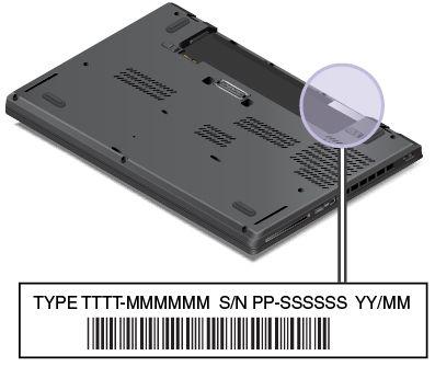 Wskaźnik w logo ThinkPad oraz wskaźnik na środku przycisku zasilania przedstawiają stan komputera. Trzykrotne szybkie mignięcie: komputer został podłączony do zasilania.