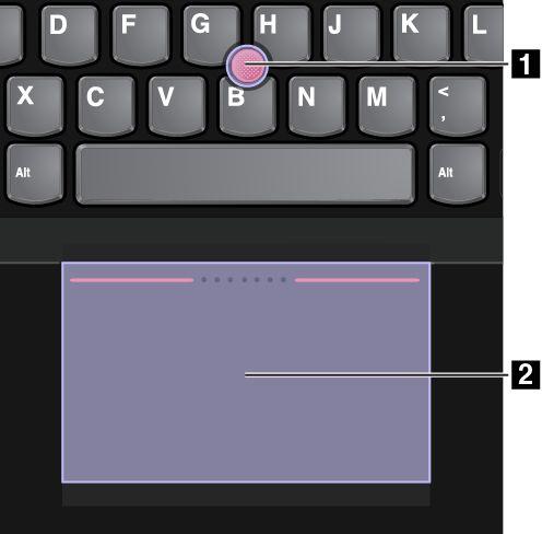 Urządzenie wskazujące ThinkPad składa się z następujących elementów: 1 Wodzik 2 Trackpad Zależnie od preferencji urządzenia wskazującego ThinkPad można używać w jednym z poniższych trybów: Tryb
