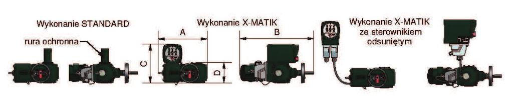 Kodowanie siłownika Siłowniki sterownicze typu XS i X-MATIK produkowane s jako obrotowe, liniowe i wahliwe.