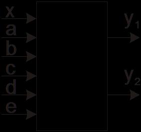 Układy o programach liniowych Realizowany układ ma sześć sygnałów wejściowych: x, a, b, c, d, e oraz, w zależności od rodzaju