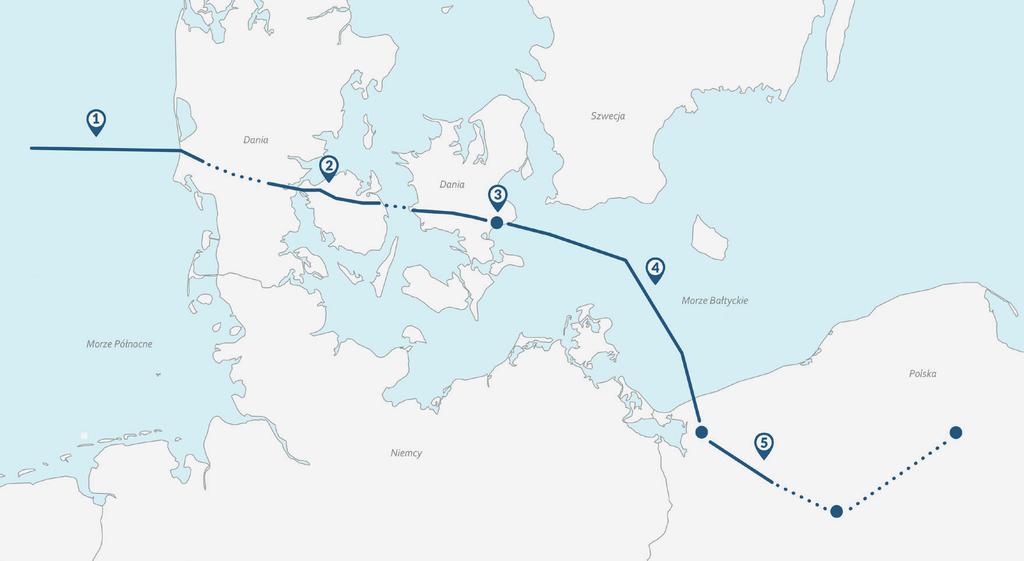 OPIS INWESTYCJI Projekt Baltic Pipe składa się z 5 głównych komponentów: GAZOCIĄGU NA DNIE MORZA PÓŁNOCNEGO Podmorski gazociąg pomiędzy norweskim a duńskim systemem przesyłowym gazu.