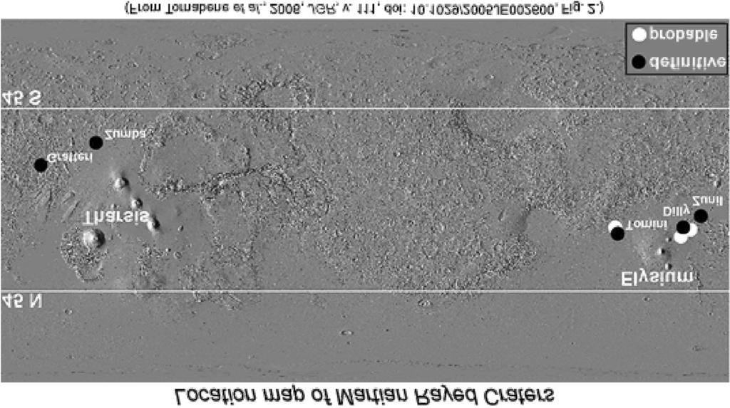 54 Kratery meteorytowe na Marsie kilkunastu km i by³by to krater eliptyczny. Po drugie tylko meteoryt ALH 84001 ma wiek krystalizacji oko³o 4,5 miliarda lat.