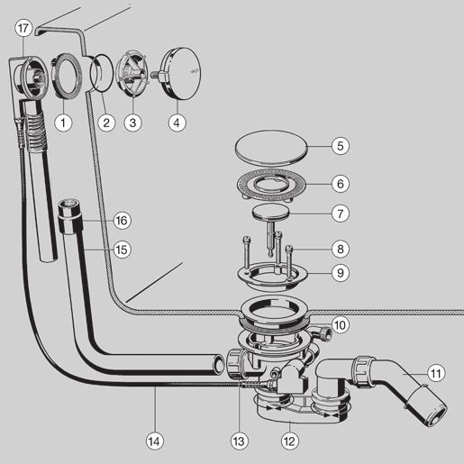 Odpływy i przelewy do wanien Armatura z dopływem przegląd Rotaplex Trio F komponenty Ilustr.