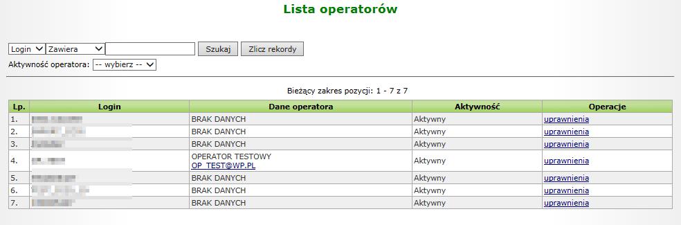 9. Administracja 9.1. Operatorzy Menu Operatorzy dostępne w obszarze Administracja umożliwia świadczeniodawcom/lekarzom przeglądanie operatorów oraz nadawanie im uprawnień.