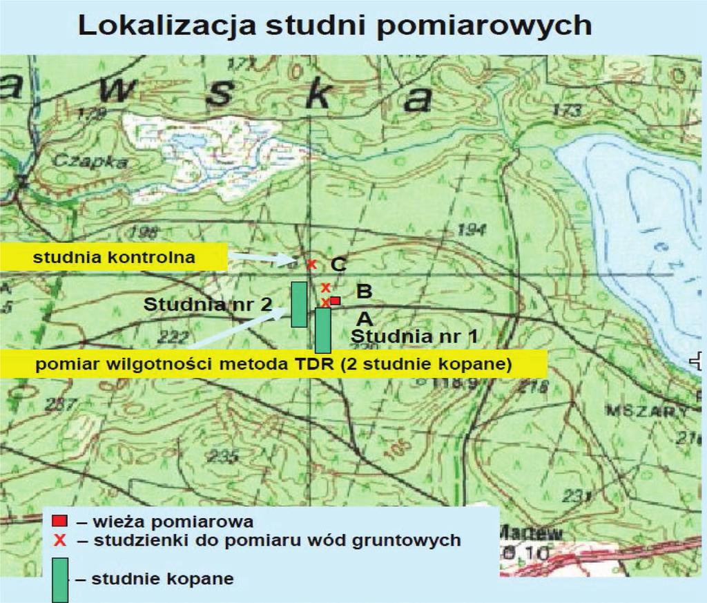 M. Urbaniak, J. Olejnik, A. T. Miler, A. Krysztofiak-Kaniewska, K. Ziemblińska pomiarowych na obiekcie badawczym, w zakresie badań hydrologicznych, schematycznie zaprezentowano na rysunku 1.