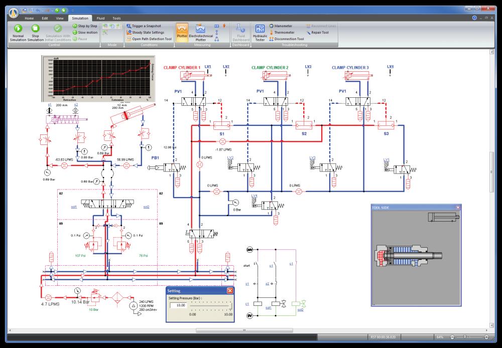 Oprogramowanie Automation Studio pozwala na budowę wirtualnych układów hydraulicznych z możliwością ich parametryzacji i sprawdzenia poprawności działania, w ramach zajęć wprowadzających do ćwiczeń