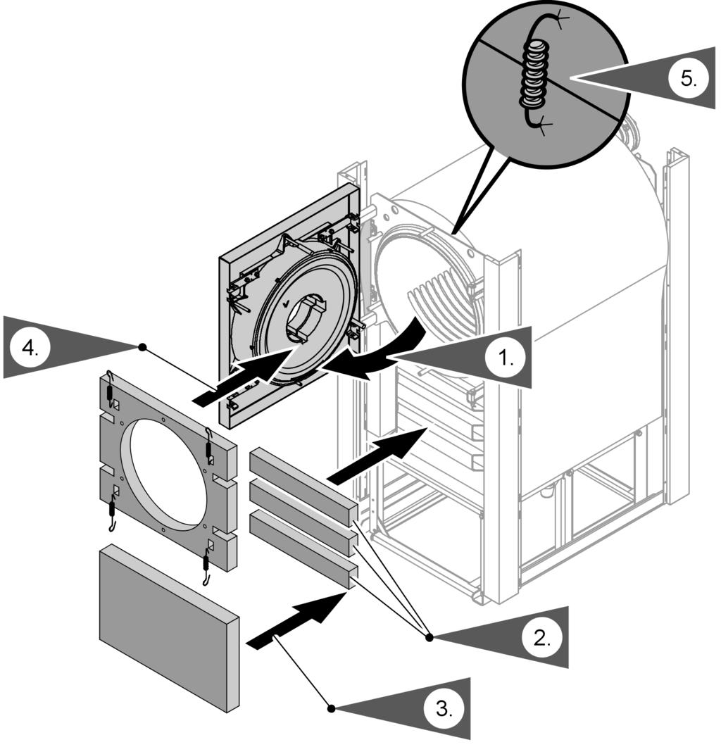 Montaż izolacji cieplnej (ciąg dalszy) Maty termoizolacyjne przednie Przy eksploatacji z zasysaniem powietrza z zewnątrz przewód powietrza dolotowego