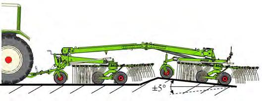 Innowacyjna konstrukcja podwozia Najważniejsza innowacja, to zgłoszona do opatentowania hydrauliczno