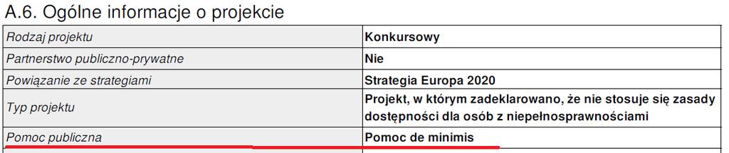 ZASADY WYPEŁNIENIA WNIOSKU O DOFINANSOWANIE W PRZYPADKU WYSTĄPIENIA POMOCY PUBLICZNEJ Jeżeli w projekcie dofinansowanie udzielane jest jako pomoc de minimis to odpowiednie zapisy należy uwzględnić we