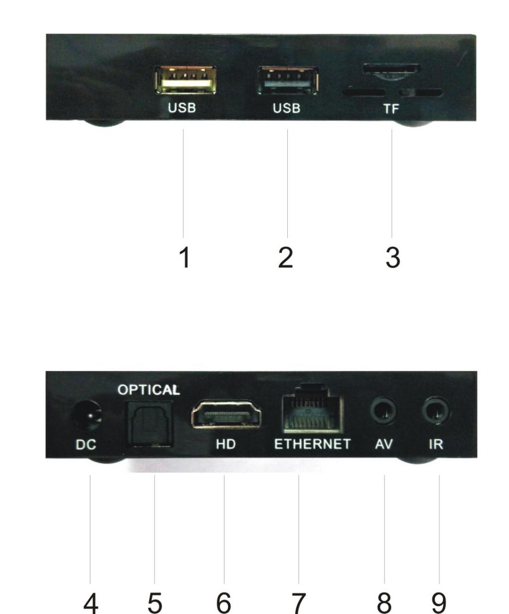 STV200HD zmienia telewizor w rozbudowane urządzenie multimedialne z dostępem do Internetu. Dzięki najwyższej rozdzielczości 4k Ultra HD, TV BOX STV200HD zapewnia doskonałą jakość obrazu.