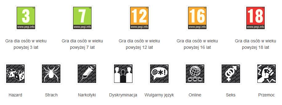 3. WSKAZÓWKI DLA RODZICÓW I WYCHOWAWCÓW Rozmawiaj z dzieckiem o grach i stronach internetowych, z których korzysta. Buduj zaufanie i autorytet.