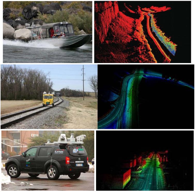 Rys. 1. Mobilny skaning laserowy [6]. Zestaw uzupełniają najczęściej dwa dwuczęstotliwościowe odbiorniki GPS.