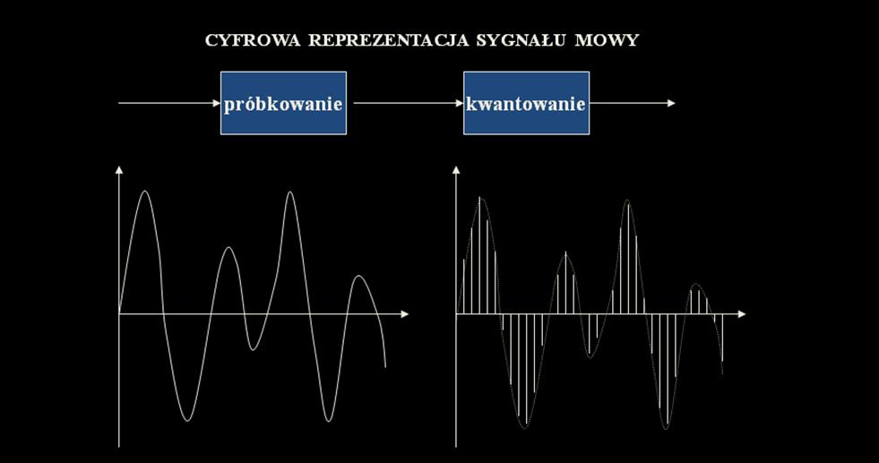 podaje się powyższy wzór z nierównością nieostrą ( ). Łatwo wykazać, ze tak być nie może.