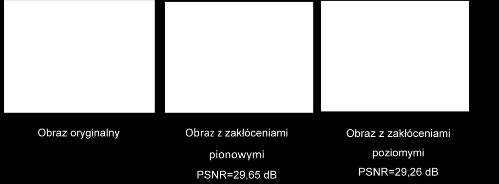 rozmiar obiektu wymaga to odfiltrowania obrazu z wykorzystaniem filtrów przestrzennych (pierwszy filtr