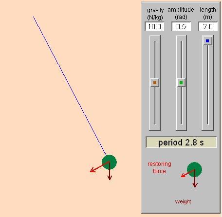 ĆWICZENIE 2. BADANIE SYMULACJI DOTYCZĄCEJ RUCHU WAHADŁA Cele nauczania: Poznanie sposobu stosowania programu Simulation Insight jako narzędzia do badania eksperymentu symulowanego.