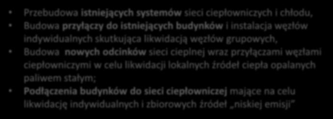 instalacja węzłów indywidualnych skutkująca likwidacją węzłów grupowych, Budowa nowych odcinków sieci cieplnej wraz przyłączami węzłami ciepłowniczymi w celu likwidacji