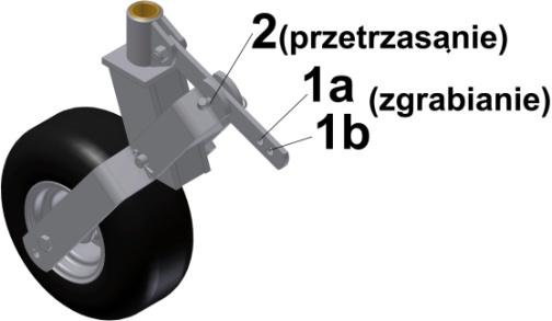 ciągnikowego podnośnika hydraulicznego i rozdzielacza. Ustalanie prędkości obrotowej wirników dokonuje się przez zmianę prędkości obrotowej silnika ciągnika. Zasady prawidłowego użytkowania maszyny.