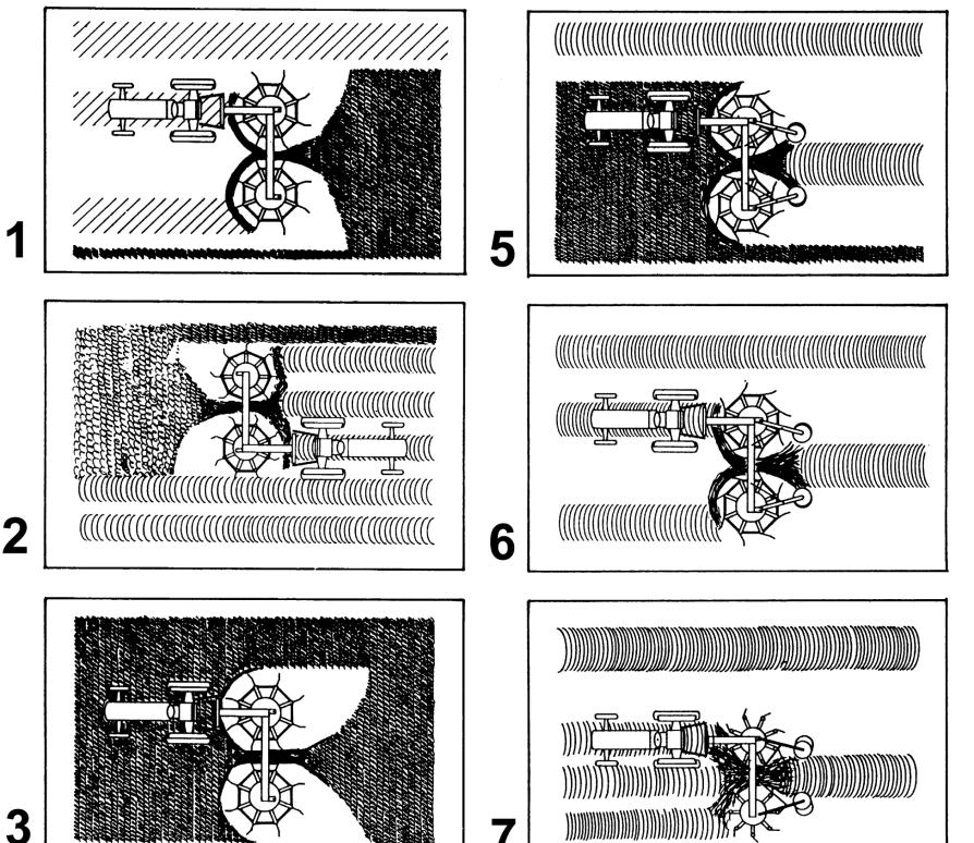 Rysunek 5 -