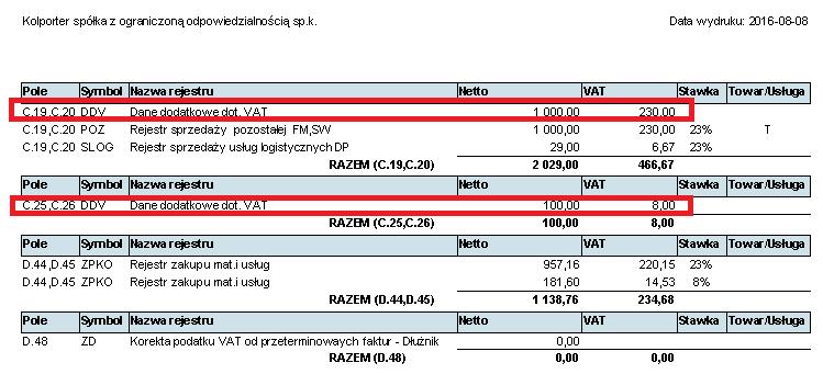 Strona 10 z 10 W module dostępny jest raport drukowany osobno dla podatku należnego i podatku naliczonego.