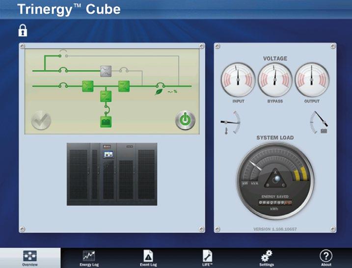 Dostępność wydłużenie czasu pracy bez przestojów Liebert Trinergy Cube sprawia, że Państwa infrastruktura o znaczeniu krytycznym zostaje odpowiednio zabezpieczona, dzięki zaawansowanym możliwościom