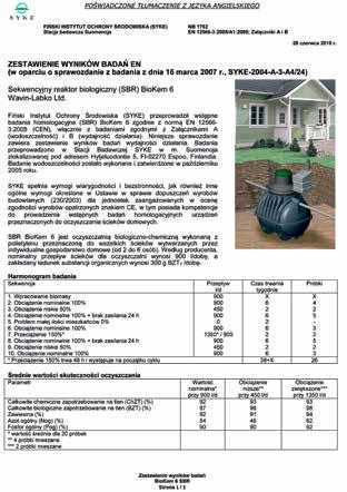 1.4. Znakowanie CE Potwierdzeniem zgodności z normą dla oczyszczalni BioKem 6-50 RLM jest raport z badań Instytutu SYKE oraz deklaracja zgodności CE z normą PN-EN 12566-3 + A2:2013-10, załącznik B.