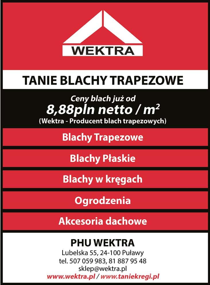 HIGIENA I ŻYWIENIE Tabela 2.