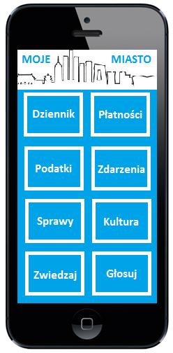 Aplikacja mobilna jedna do wszystkiego Dane z dziennika elektronicznego: Oceny, obecności, zamawianie obiadów, należności, komunikacja ze szkołą Płatności za wszystkie udostępnione zobowiązania