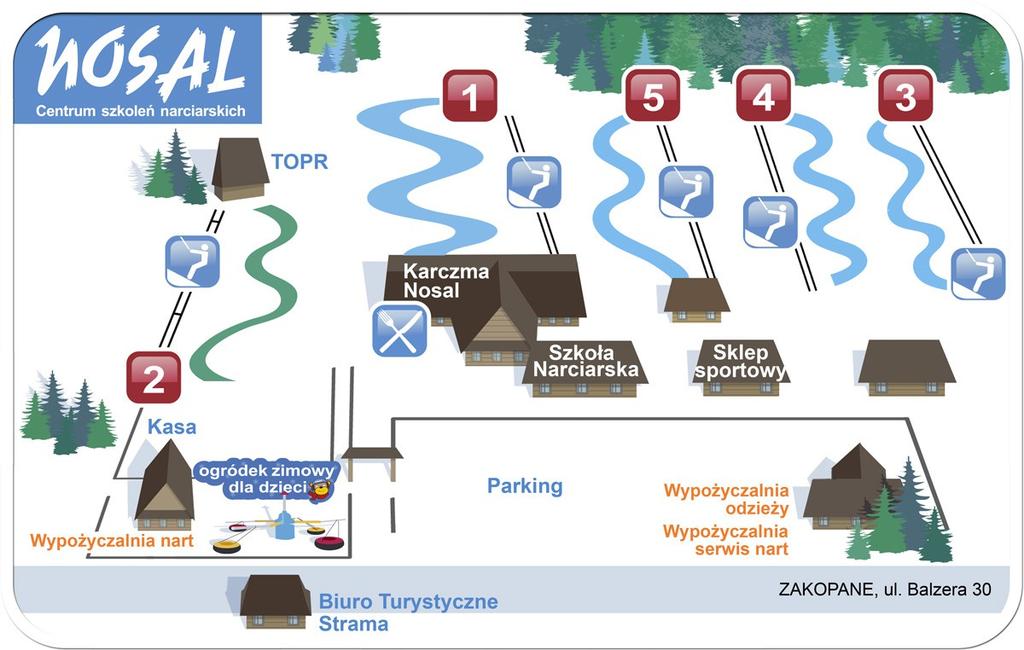 W zależności od panujących warunków na stoku zajęcia będą prowadzone na stacjach narciarskich : NOSAL Wyciąg 1 Tatrapoma P. Trasa narciarska łatwa i szeroka, niebieska, długość trasy 200 m.