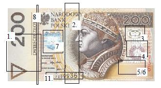 Banknoty mają różne