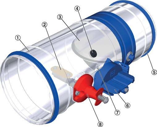 Części i zasada działania FKRS-EU z siłownikiem ze sprężyną powrotną 4 Części i zasada działania Klapy przeciwpożarowe stosowane są jako elementy zabezpieczające w systemach wentylacyjnych, do