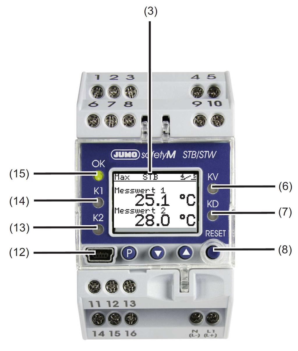 Karta katalogowa 701150 Strona 5/13 Wyświetlacz i przyciski Legenda Opis 3 Wyświetlacz LCD Czarno-biały z podświetleniem tylnym, 96 x 64 pikseli 6 LED KV (żółta) Jest zapalona, jeśli został wyzwolony